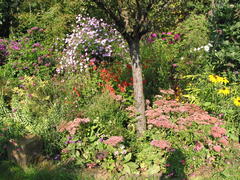 Gartenansicht